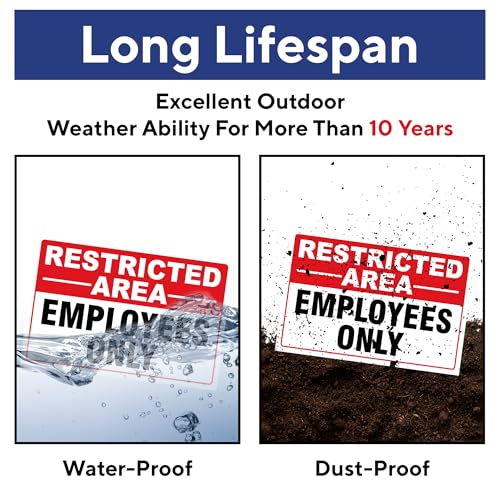 Restricted Area Employees Only Signs Outdoor - Rust Free Aluminium Metal No Entry Sign, UV Protected, Waterproof, Weather Resistant, Durable Ink and Easy to Install & Read - 2 Pre-drilled Holes (Pack of 5, 12"x18") - color: Pack of 5, size: 12"x18"