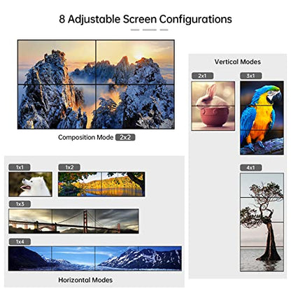 MT-VIKI 4K Video Wall Controller 2X2 with 2 HDMI Input+ 4 HDMI Output, TV Wall Controller 4K30Hz Support Point-to-Point Display + 180° Degree Rotate + 3.5MM Audio [Non-Stretching & Non-deforming] - style: 2x2 (HDMI+HDMI)