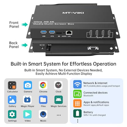 MT-VIKI Wireless Digital Signage Player - 4-Screen Video Controller with Rotation, Splitting & Scheduling for Restaurant Menu Boards‌, Bubble Tea Promotions