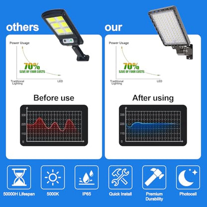 ledmo LED Parking Lot Light 240W Outdoor Flood Light Dusk to Dawn with Adjustable Wall Mount 37000lm IP65 LED Street Commercial Security Area Lighting for Yard Sport Barn Shop Warehouse 4 Pack - size: 240W/Wall Mount/2 Pack