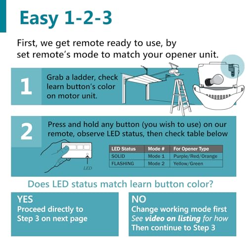 Solidremote Garage Door Opener Remote, Compatible with Chamberlain, and LiftMaster Openers, 371LM 373LM 971LM 973LM, Universal, 2 Pack - style: Visor Type 1