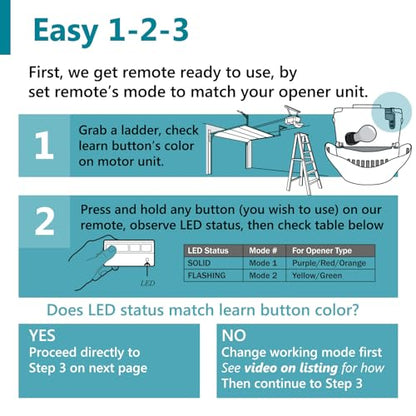 Solidremote Garage Door Opener Remote, Compatible with Chamberlain, and LiftMaster Openers, 371LM 373LM 971LM 973LM, Universal, 2 Pack - style: Visor Type 1