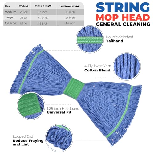 Onesimus 24 oz Heavy Duty Mop Head Replacement, 5 Inch Headband for Quick Change Handle, Blue Loop-End Cotton Blend String Wet Dry Floor Mop Refill, Large Size, Case Pack of 12 Pcs - size: Case Pack (Large)
