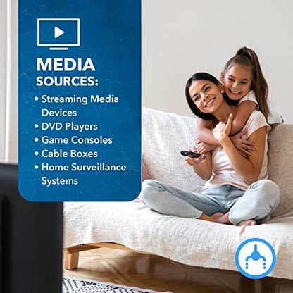 OREI 4x1 Out Quad Screen Multiviewer 1080p 3.5mm/Analog IR Remote HDMI 1.4