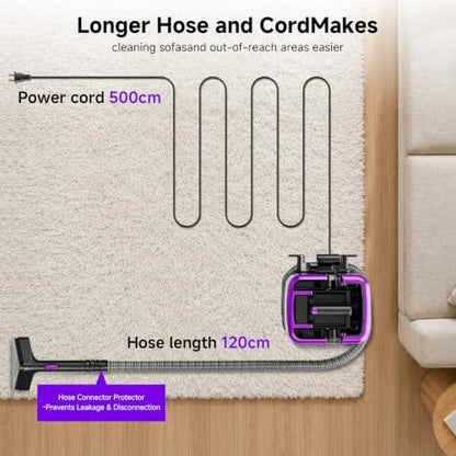 Portable Carpet Cleaner & Upholstery Cleaner Machine - 21Kpa Carpet Cleaner Machine, Self-Cleaning, Deep Cleaner for Pet Stains, Cars, Couch, Rug, Furniture with Dual Brush, Large Tank, Purple
