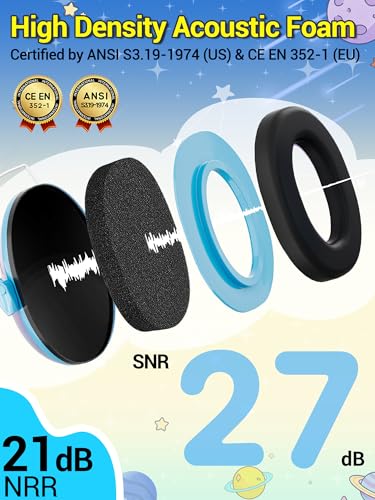 Dr.meter Monster Jam Ear Protection for Kids, Earmuffs for Noise Reduction - color: Print Aurora