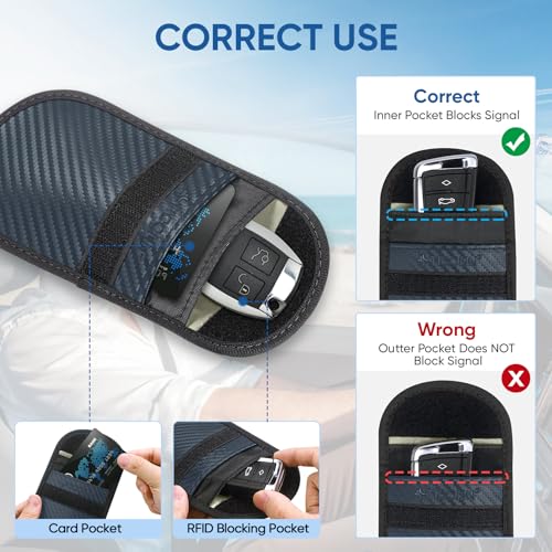 TICONN 2PK Faraday Bag for Car Key Fob, Anti-Theft NFC RFID Blocking Pouch - color: Navy, size: Medium