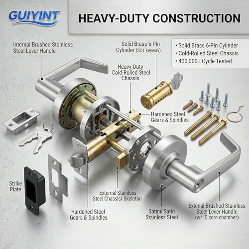 Lock Commercial Door Handle Heavy‑Duty Designer Handles for Doors
