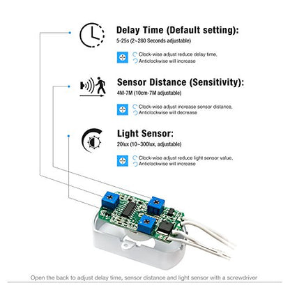 SENSKY BS010WL DC 12v to 24v Mini Pir Motion Sensor Switch Occupancy Sensor Switch for DIY LED Lighting (Light Sensor, Delay Time, Sensor Distance, Adjustable)