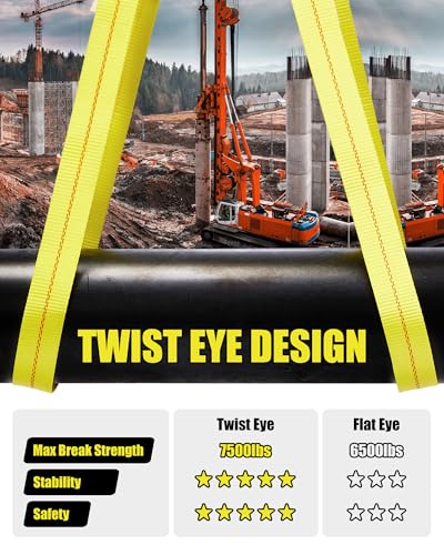 Lucky Straps 10' X 2" Twisted Eye Lifting Sling, 15000 Lbs Heavy Duty 4 Pack