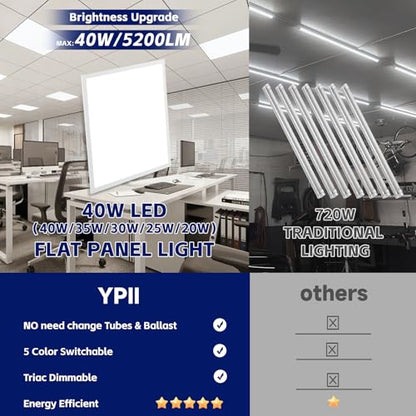 24Pack 2x2 LED Panel Light 5CCT Selectable Drop Ceiling Light Fixture - size: 24Pack, style: 2x2