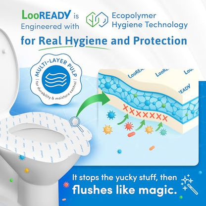 Toilet Seat Covers Disposable Flushable - Regular Size (16x19”) - Travel Size Individually Wrapped, Soft & Strong, Pocket Size for Public Restrooms at the Office, for Commuters or Holiday (30 Pack)