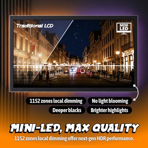 AOC 27 Inch Gaming Monitor QHD 320Hz Mini-LED HDR1000, White, Q27G4SLM/WS - size: 27" 320Hz Mini-LED White