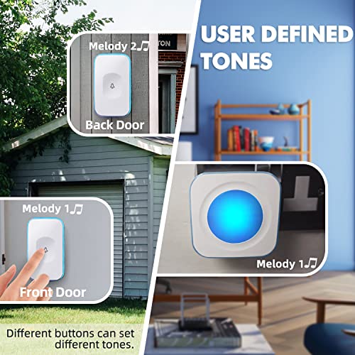 Wireless Doorbell Waterproof 1200 feet Door Bell with 2 Buttons with Different Tones Operating at 36 Melodies 4 Volume levels Flash Light 1 Receiver 2 Button White JSIEEM - color: 1 Receiver 2 Button