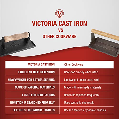 Victoria Cast Iron Panini Press, Burger Press, Bacon Press, Grill Press, Seasoned with 100% Kosher Certified Non-GMO Flaxseed Oil, Model Number: GAD-025 - color: Regular Press