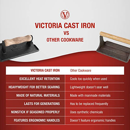 Victoria Cast Iron Panini Press, Burger Press, Bacon Press, Grill Press, Seasoned with 100% Kosher Certified Non-GMO Flaxseed Oil, Model Number: GAD-025 - color: Regular Press