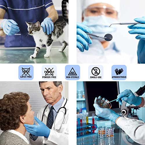 Safe Health Nitrile Exam Gloves – 4 mil, Latex-Free, Powder-Free, Disposable, Blue, Medical Grade, Food, Cleaning Use - size: Small, style: Royal Blue - Case of 1000