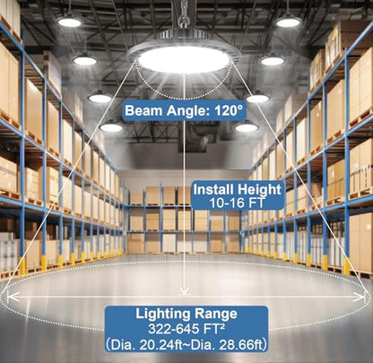 ISKYDRAW UFO LED High Bay Lights 4 Pack, 100W 15000LM Shop Lights