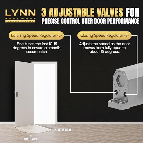 LYNN HARDWARE Light Duty Automatic Door Closer - Durable Cast Aluminum - color: Aluminum