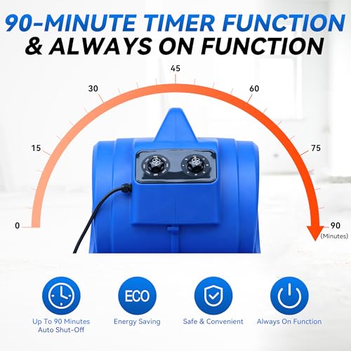 Blower Fan Air Mover - 1.5HP 5000 CFM - 3 Speed Floor Drying Fan - size: 5000CFM