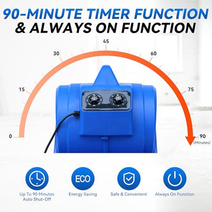 Blower Fan Air Mover - 1.5HP 5000 CFM - 3 Speed Floor Drying Fan - size: 5000CFM