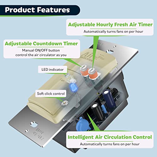 TOPGREENER Air Circulator Timer Swtich for Exhaust Fan, Ivory - color: Ivory, size: Air Cycle Timer