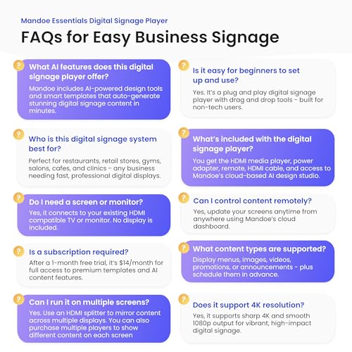 Mandoe Essentials Digital Signage Player for Restaurants & Business