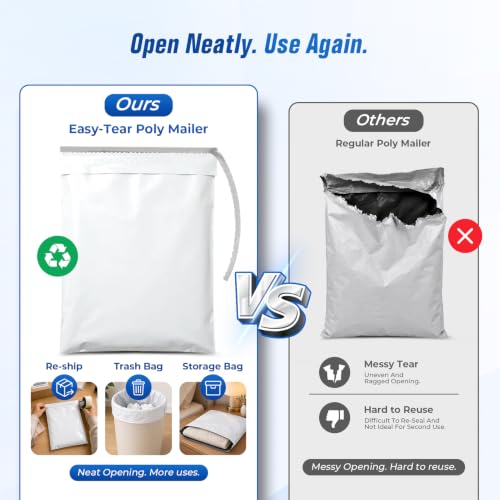 Fuxury Poly Mailers 12x15.5 100PC Shipping Bags for Small Business White - color: White, size: 12x15.5" 100pcs (Upgraded Version)