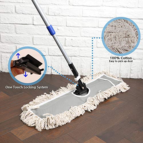 2 Pack of 24 Cotton Refills for Industrial Class Floor Dust mop Series Can be fit with Others - size: 1 Count (Pack of 2)
