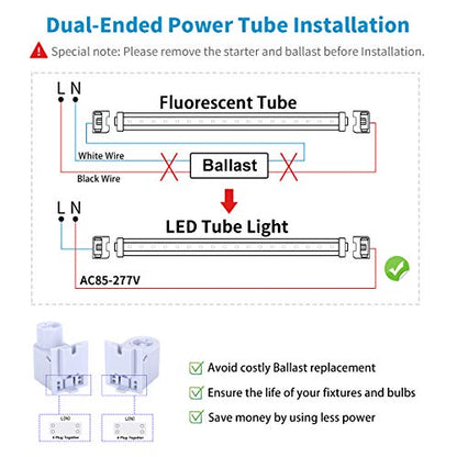 2 Pin 8FT R17D LED Bulbs, 45W (110W Equivalent), 5400LM, 6000K, R17D HO Rotatable LED Tube Light,Dual-Ended Power, Ballast Bypass,Frosted Cover, Replace T8 T10 T12 Fluorescent Light Bulb (16-Pack) - color: Frosted Cover Single Row, size: 16 Count