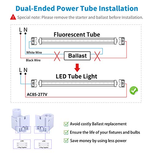 R17D/HO 2 Pin LED Tube Light, 8 Foot, 90W Rotate V Shaped,T8 T10 T12 8FT LED Bulb,6000K Cold White, 10000LM, Clear Cover, (Replacement for F96T12/CW/HO 180W), Ballast Bypass,Dual-End Powered - size: 20 Count (Pack of 1)