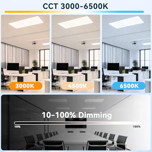 AIKVSXER 2x4 LED Flat Panel Light with App & Wireless Switch Control 2Pack