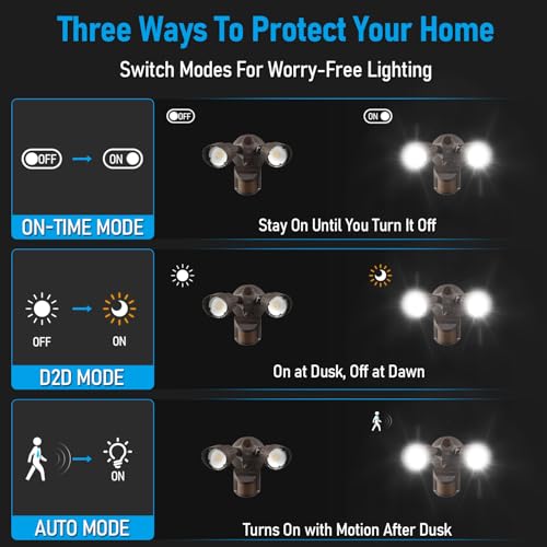 LEONLITE 3CCT Motion Sensor Security Lights Dusk to Dawn IP65 Bronze - color: Bronze (3000K/4000K/5000K)