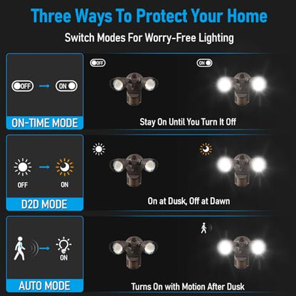 LEONLITE 3CCT Motion Sensor Security Lights Dusk to Dawn IP65 Bronze - color: Bronze (3000K/4000K/5000K)