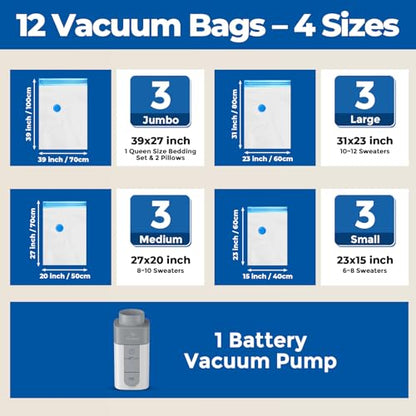 ETENWOLF 12 Combo Vacuum Storage Bags for Travel with Wireless Pump - size: 12 Combo Size-E
