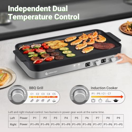 AMZCHEF Double Induction Cooktop, 1800W 2 Burner with Griddle Pan, Grey - color: Iron Grey