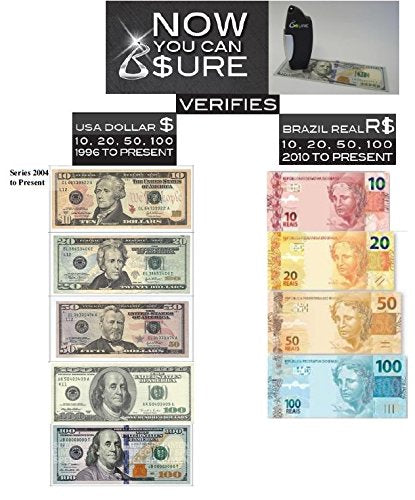 B$URE Portable Counterfeit Bill Detector - Pocket Size Fake Money Detector Perfect for Small Businesses and Restaurants – Gives Reliable Protection Against Fraud