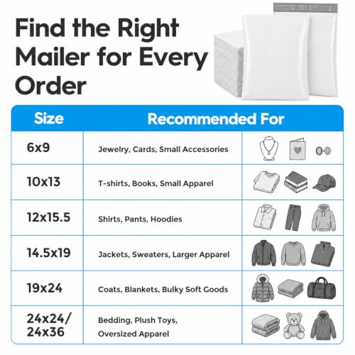 Fuxury 12x15.5" Poly Mailers 100Pcs,Sturdy Shipping Bags for Clothing,White - color: White, size: 12x15.5" 100pcs