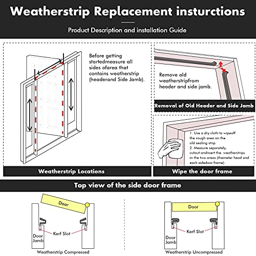 BBTO Weather Stripping Door Window Seal V-Shaped Foam Kerf,150 Feet,Brown - color: Brown, size: 150 Feet
