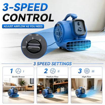 Blower Fan Air Mover (Blue, 1500CFM) - size: 1500CFM