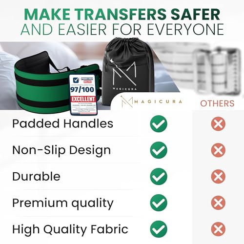 Transfer Sling 300lbs Transfer Belt for Elderly Gait Belts for Seniors Heavy Duty Patient Lift Belt Mobility Standing Lifting Aid for Disabled Elderly Injured Safely Move from Bed Wheelchair