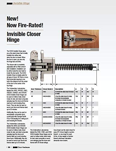 Invisible Closer Hinge,Silver