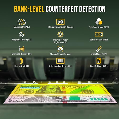 KOLIBRI Money Counter Machine I LCD Display I Business Grade I Advanced 2CIS/UV/MG/IR/MT/DD/HLF/SN IRT Detection I Mixed Denomination I Multi-Currency I Single Pocket I 3 Years Warranty I Domino-V2 - color: White/Gray (Domino-v2)