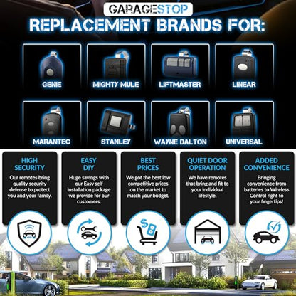 1x for Marantec M3-2312 315 MHz Garage Door Opener Remote Replacement - color: Black