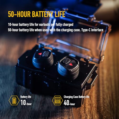 EARMOR M20T PRO Electronic Shooting Ear Protection 30dB NRR Noise Reduction - color: Black Earmor M20t Pro Upgrade