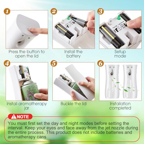 Threlaco 2 Pcs Automatic Air Freshener Spray Dispenser, 6.2 oz,White - color: White