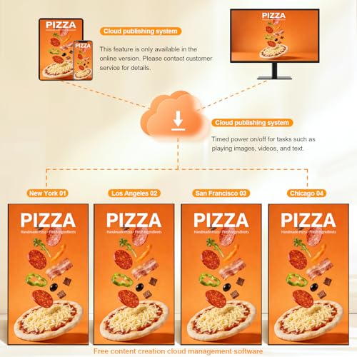 49" 4K Digital Signage, 1000nits Ultra-High Wall Mount Digital Signage, Slim Frameless Advertising Display, Commerical Display LCD Monitor with CMS/U-Disk Plug&Play, Split Screen for Cafe