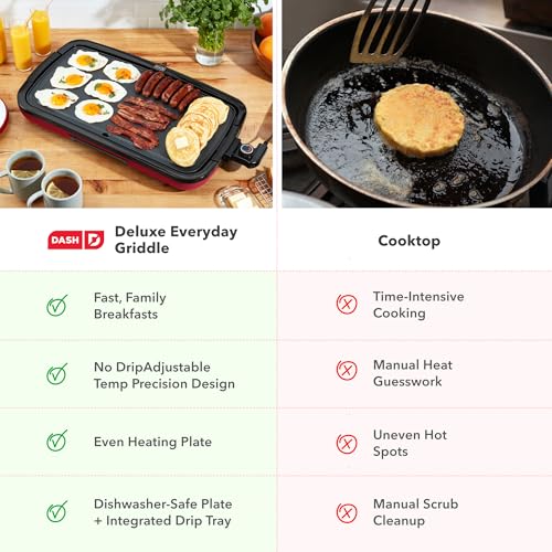 Dash Deluxe Everyday Electric Griddle, Removable Nonstick Plate, Red - color: Red