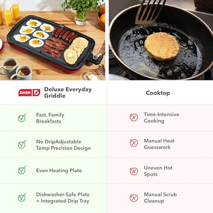 Dash Deluxe Everyday Electric Griddle, Removable Nonstick Plate, Red - color: Red