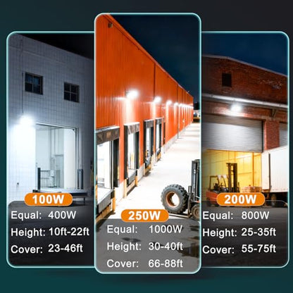 Lightdot 4Pack 200W LED Wall Pack Exterior Light, Dusk-to-Dawn,ETL-Black - color: 200W-Black｜4P
